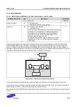 Предварительный просмотр 1684 страницы Samsung S5PC110 Manual