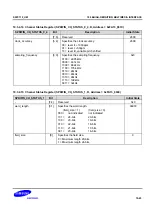 Предварительный просмотр 1694 страницы Samsung S5PC110 Manual