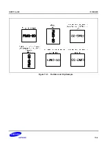 Предварительный просмотр 1775 страницы Samsung S5PC110 Manual