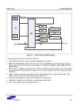 Предварительный просмотр 1808 страницы Samsung S5PC110 Manual