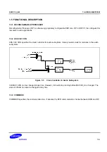 Предварительный просмотр 1809 страницы Samsung S5PC110 Manual