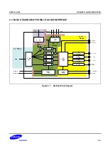 Предварительный просмотр 1819 страницы Samsung S5PC110 Manual