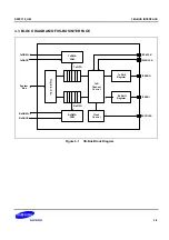 Предварительный просмотр 1853 страницы Samsung S5PC110 Manual