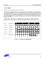 Предварительный просмотр 1894 страницы Samsung S5PC110 Manual