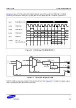 Предварительный просмотр 1895 страницы Samsung S5PC110 Manual