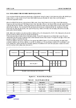 Предварительный просмотр 1912 страницы Samsung S5PC110 Manual