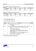 Предварительный просмотр 1934 страницы Samsung S5PC110 Manual