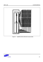 Предварительный просмотр 1939 страницы Samsung S5PC110 Manual