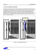 Предварительный просмотр 1942 страницы Samsung S5PC110 Manual