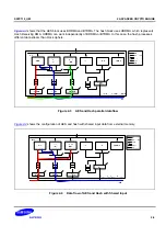 Предварительный просмотр 1960 страницы Samsung S5PC110 Manual