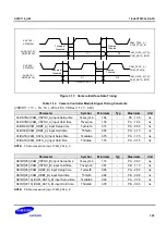 Предварительный просмотр 2032 страницы Samsung S5PC110 Manual