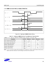 Предварительный просмотр 2033 страницы Samsung S5PC110 Manual