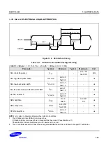 Предварительный просмотр 2037 страницы Samsung S5PC110 Manual