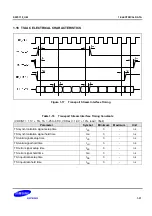 Предварительный просмотр 2038 страницы Samsung S5PC110 Manual