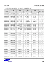 Предварительный просмотр 2070 страницы Samsung S5PC110 Manual