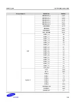 Предварительный просмотр 2090 страницы Samsung S5PC110 Manual