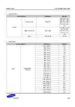 Предварительный просмотр 2149 страницы Samsung S5PC110 Manual