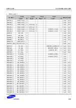 Предварительный просмотр 2183 страницы Samsung S5PC110 Manual