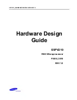 Samsung S5PV210 Hardware Design Manual предпросмотр