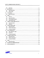 Preview for 7 page of Samsung S5PV210 Hardware Design Manual