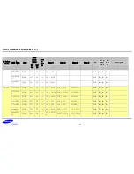 Preview for 11 page of Samsung S5PV210 Hardware Design Manual