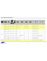 Preview for 12 page of Samsung S5PV210 Hardware Design Manual