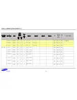 Preview for 13 page of Samsung S5PV210 Hardware Design Manual