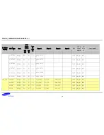 Preview for 14 page of Samsung S5PV210 Hardware Design Manual