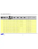 Preview for 16 page of Samsung S5PV210 Hardware Design Manual