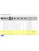 Preview for 20 page of Samsung S5PV210 Hardware Design Manual