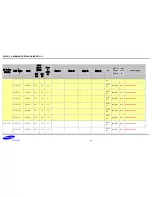 Preview for 21 page of Samsung S5PV210 Hardware Design Manual