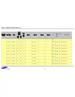 Preview for 23 page of Samsung S5PV210 Hardware Design Manual