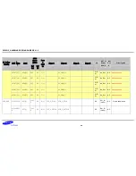 Preview for 24 page of Samsung S5PV210 Hardware Design Manual