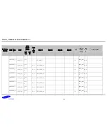 Preview for 32 page of Samsung S5PV210 Hardware Design Manual