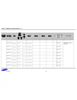 Preview for 34 page of Samsung S5PV210 Hardware Design Manual