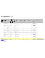 Preview for 35 page of Samsung S5PV210 Hardware Design Manual