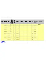 Preview for 36 page of Samsung S5PV210 Hardware Design Manual