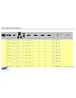 Preview for 37 page of Samsung S5PV210 Hardware Design Manual