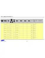 Preview for 42 page of Samsung S5PV210 Hardware Design Manual