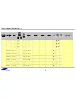 Preview for 43 page of Samsung S5PV210 Hardware Design Manual