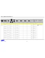 Preview for 44 page of Samsung S5PV210 Hardware Design Manual