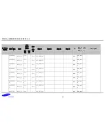 Preview for 45 page of Samsung S5PV210 Hardware Design Manual