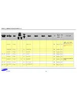 Preview for 54 page of Samsung S5PV210 Hardware Design Manual