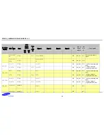 Preview for 55 page of Samsung S5PV210 Hardware Design Manual