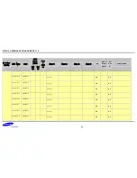 Preview for 56 page of Samsung S5PV210 Hardware Design Manual