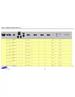 Preview for 59 page of Samsung S5PV210 Hardware Design Manual