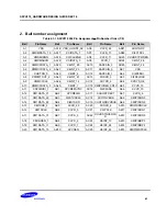 Preview for 63 page of Samsung S5PV210 Hardware Design Manual