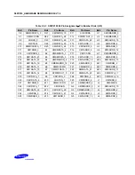 Preview for 66 page of Samsung S5PV210 Hardware Design Manual