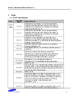 Preview for 71 page of Samsung S5PV210 Hardware Design Manual