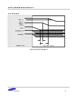 Preview for 77 page of Samsung S5PV210 Hardware Design Manual